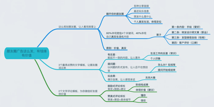 从零教你用抖音赚钱——吸粉变现技巧 思考 流量 互联网 经验心得 第19张