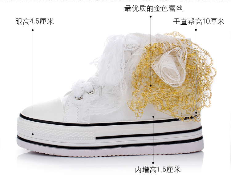 黑色帆布鞋白色帆布鞋金色蕾丝帆布鞋高帮帆布鞋内增高帆布鞋耐磨帆布鞋超厚底帆布鞋松糕底女帆布鞋休闲帆布鞋板鞋